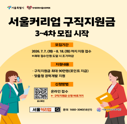 서울커리업 구직지원금 3~4차 모집 시작 모집기간 2026. 7. 7. (화) ~ 8. 18. (화) 까지 지원 접수 ※ 최대 접수 인원 도달 시 조기마감  지원내용 - 구직지원금 최대 90만원 (포인트 지급) - 맞춤형 경력개발 지원  신청방법  (QR코드)  ansdml 1660-3040 (내선1)